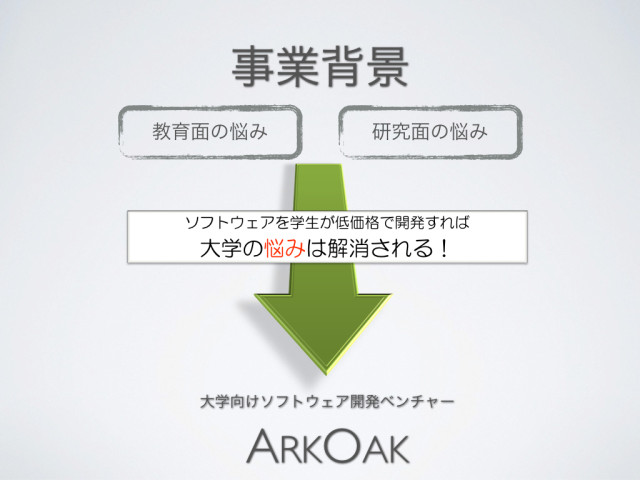 20140306_ArkOak成果報告会.005
